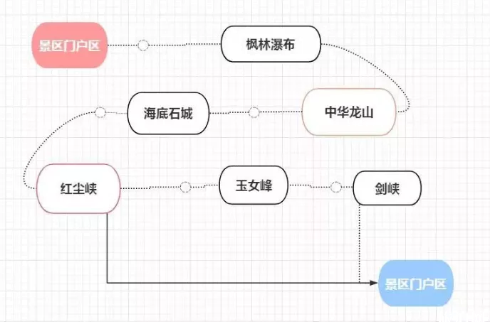 西安红叶节汇总（时间+门票）少华山红叶节2019时间